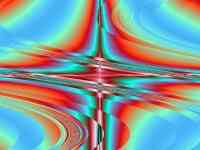 Poincare